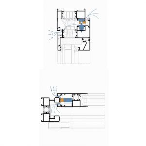 Microventilación Cortizo - Imagen 2