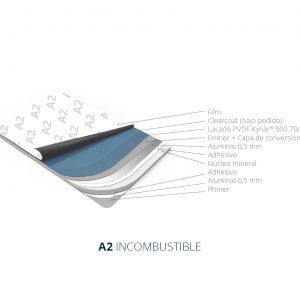 A2 Incombustible